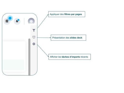 La navigation dans EMAsphere