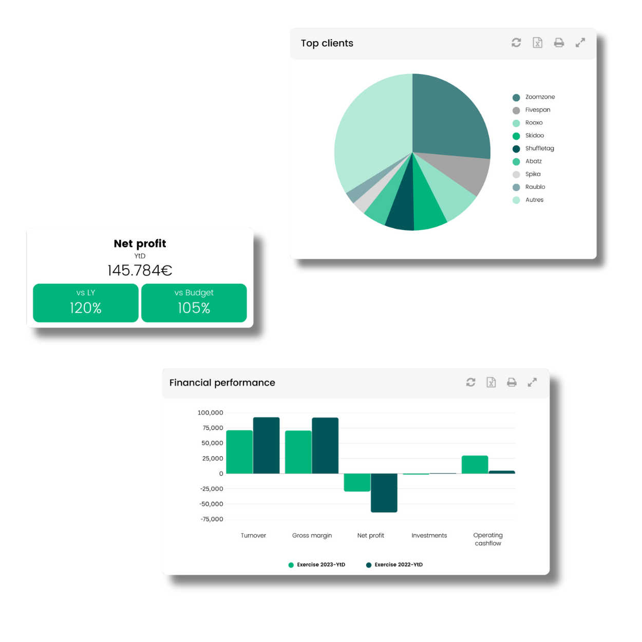 Overview-EMAsphere-KPIs-Graph